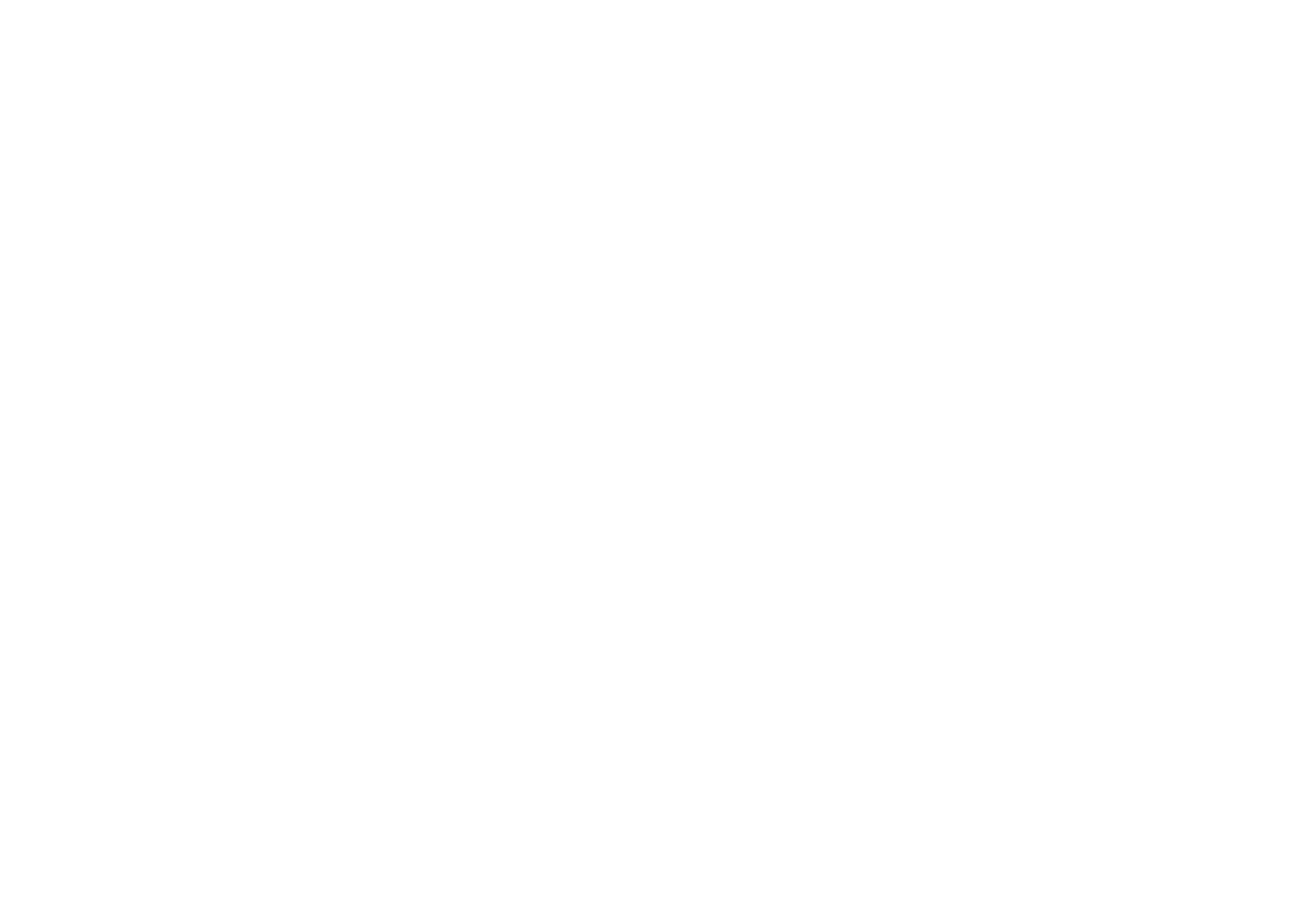 Valeur Boop – compréhension des besoins animaux